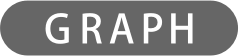 フォトブック：GRAPH（グラフ）